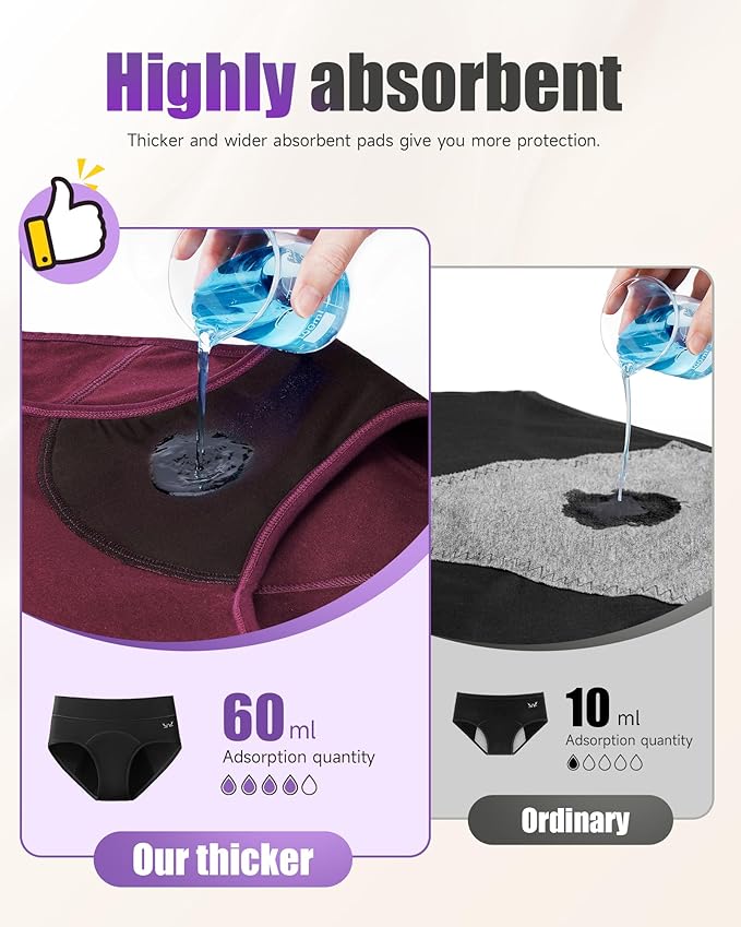 Women's Hipster Period Panty Leak Proof Period Underwear for Medium to Heavy Flow Reusable for 3Year Panties for Women No Pad Required Pack of 3