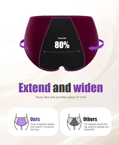Women's Hipster Period Panty Leak Proof Period Underwear for Medium to Heavy Flow Reusable for 3Year Panties for Women No Pad Required Pack of 3